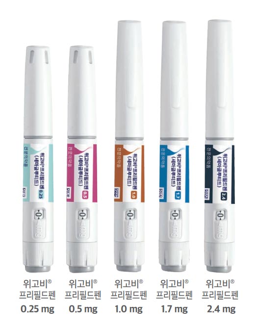 노보 노디스크(Novo Nordisk): 추락하는 주가, 기회인가 위기인가?